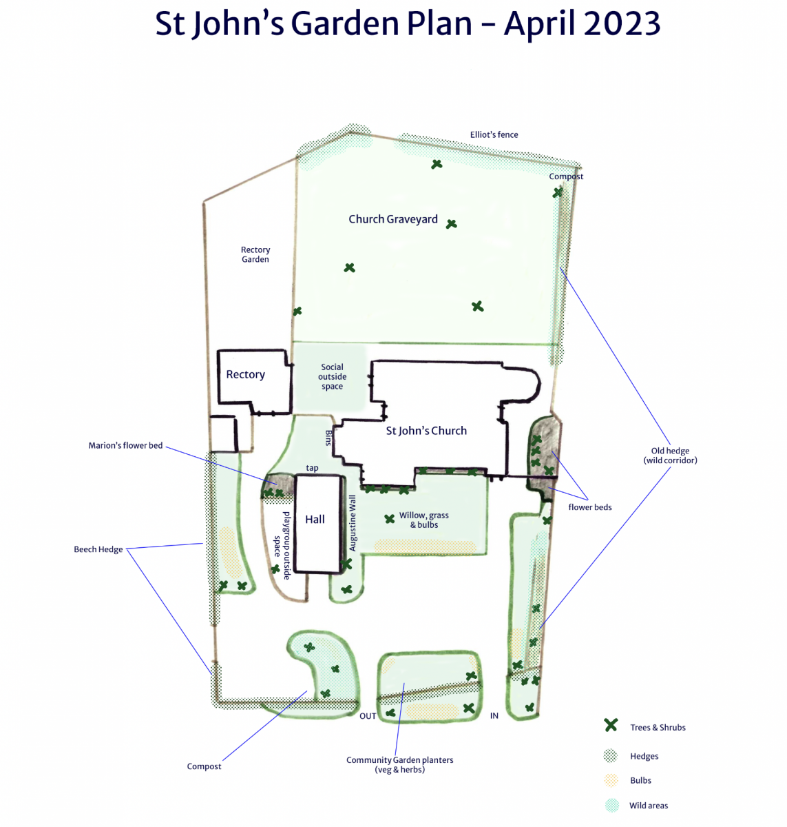 Plan of Garden